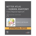 Netter's Atlas of Human Anatomy