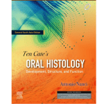 Ten Cate’s Oral Histology: Development, Structure and Function SAE 2/e 2024 by Antonio Nanci