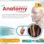 New SARP Series for NEET/INI-CET Revise Anatomy in 15 Days 5/e 2023