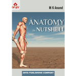 Anatomy in Nutshell 1/e 2023 By M K Anand