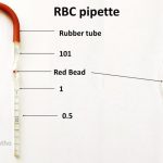 RBC pipette